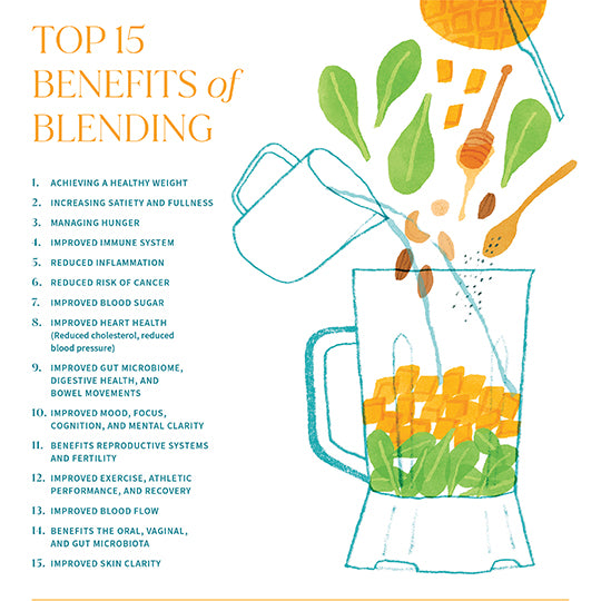 Blending for Beginners